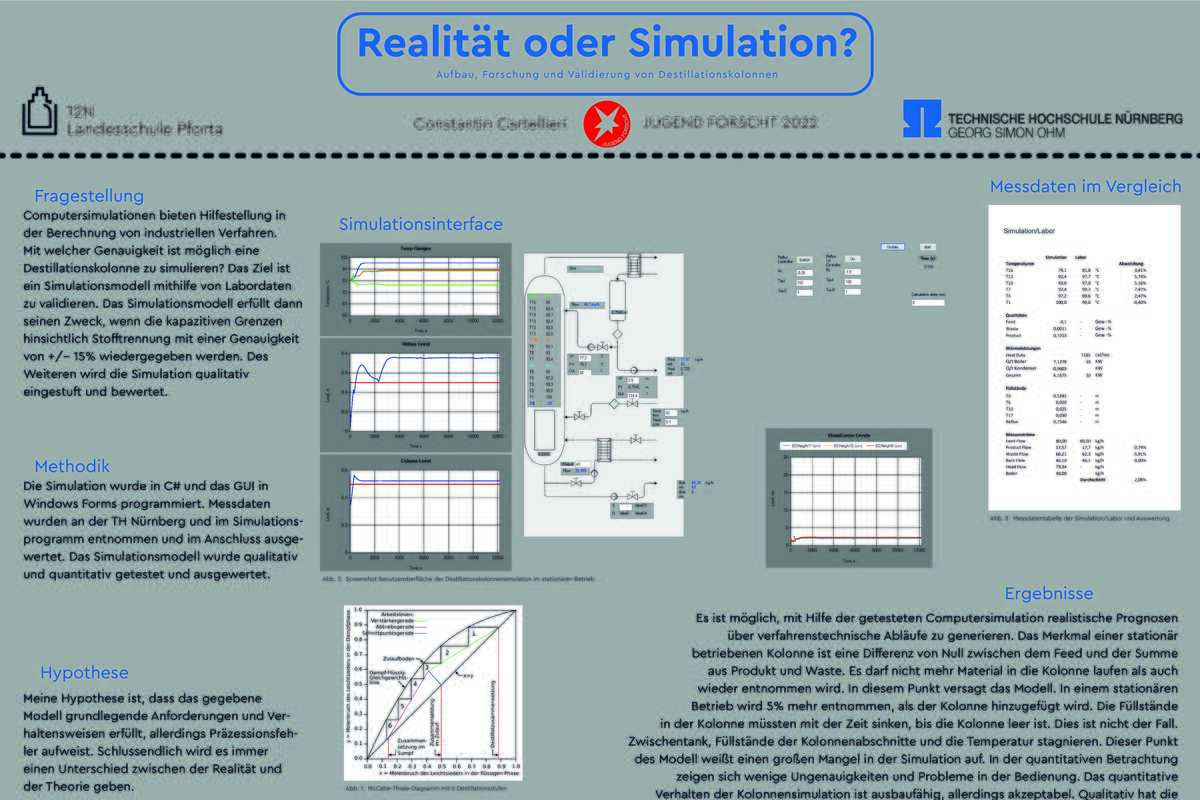 Simulation und Verbessserung von Destillationskolonnen